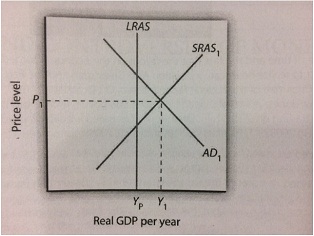 523_Fiscal Policy.jpg